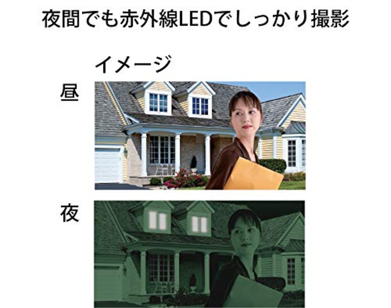 リーベックス(Revex) indoor 防犯 カメラ 録画式 センサー カメラ microSDカード (別売) SD1000 ブラック W6.2×H13.9×D5.4cm
