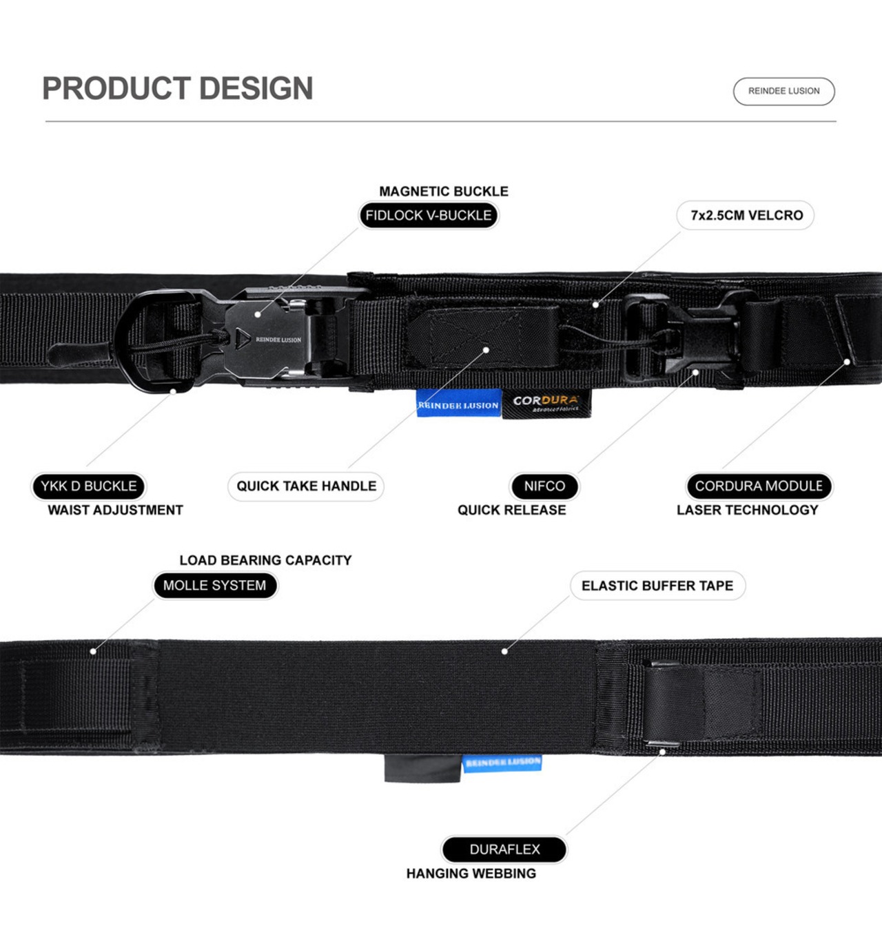 REINDEE LUSION 24AW 3in1 クイックリリースタクティカルベルト
