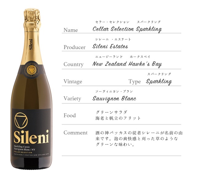 2025年9月号ワインセット