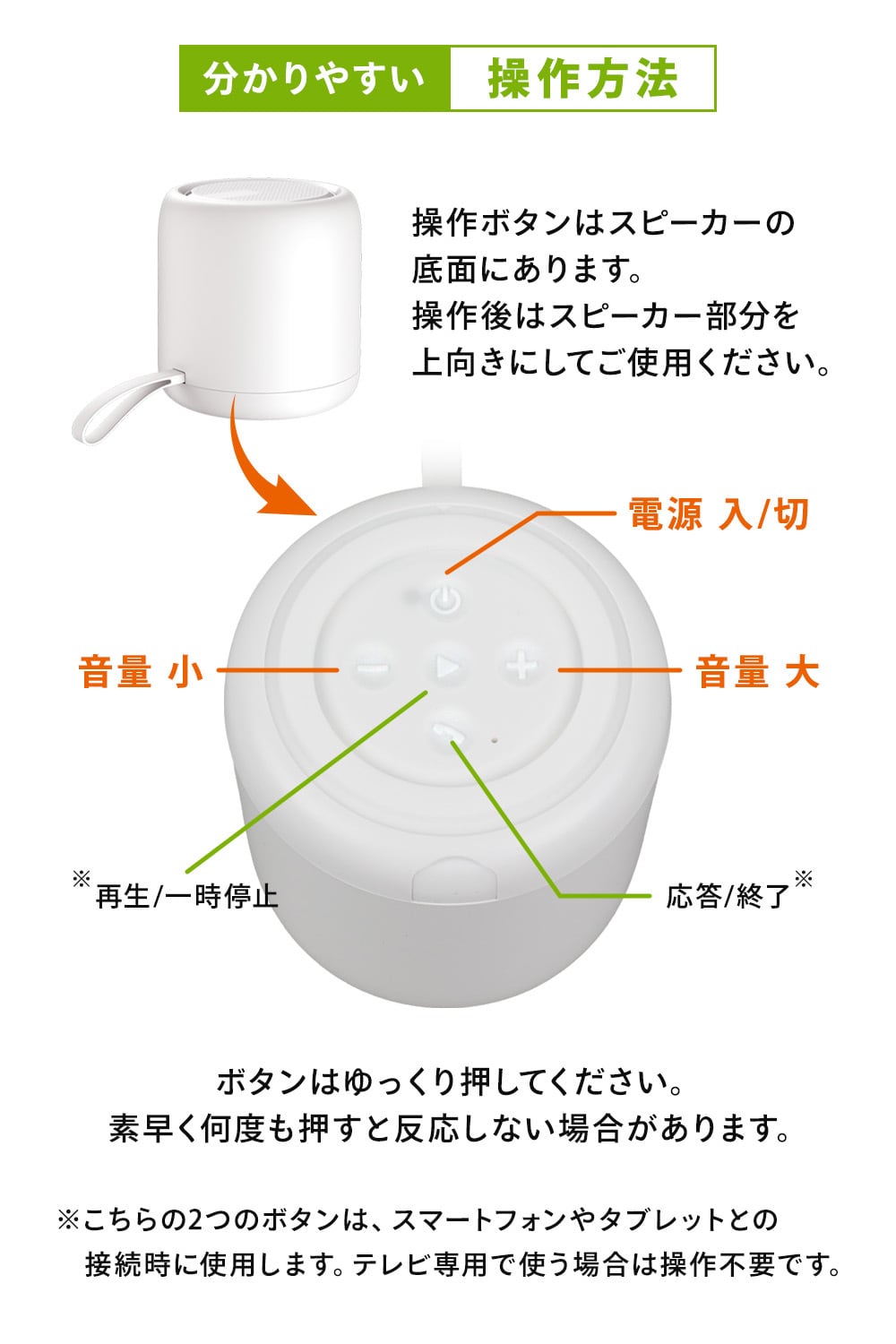 介護の専門家監修] 手元スピーカー 高齢者 テレビ用 ワイヤレス 無線