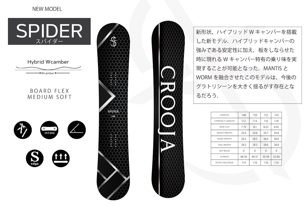 Web Shop Mallard