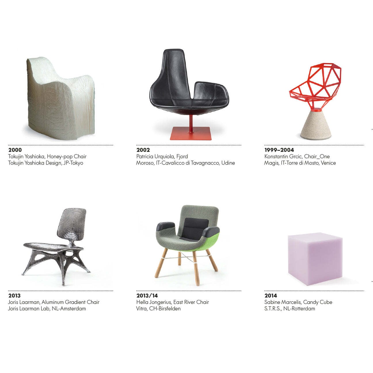 The Chair Collection Poster Vitra Design Museum, 2022 | Tokyo
