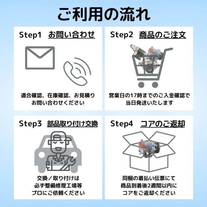 リビルト A/Cコンプレッサー】トヨタ チェイサー JZX100【88310-2A060