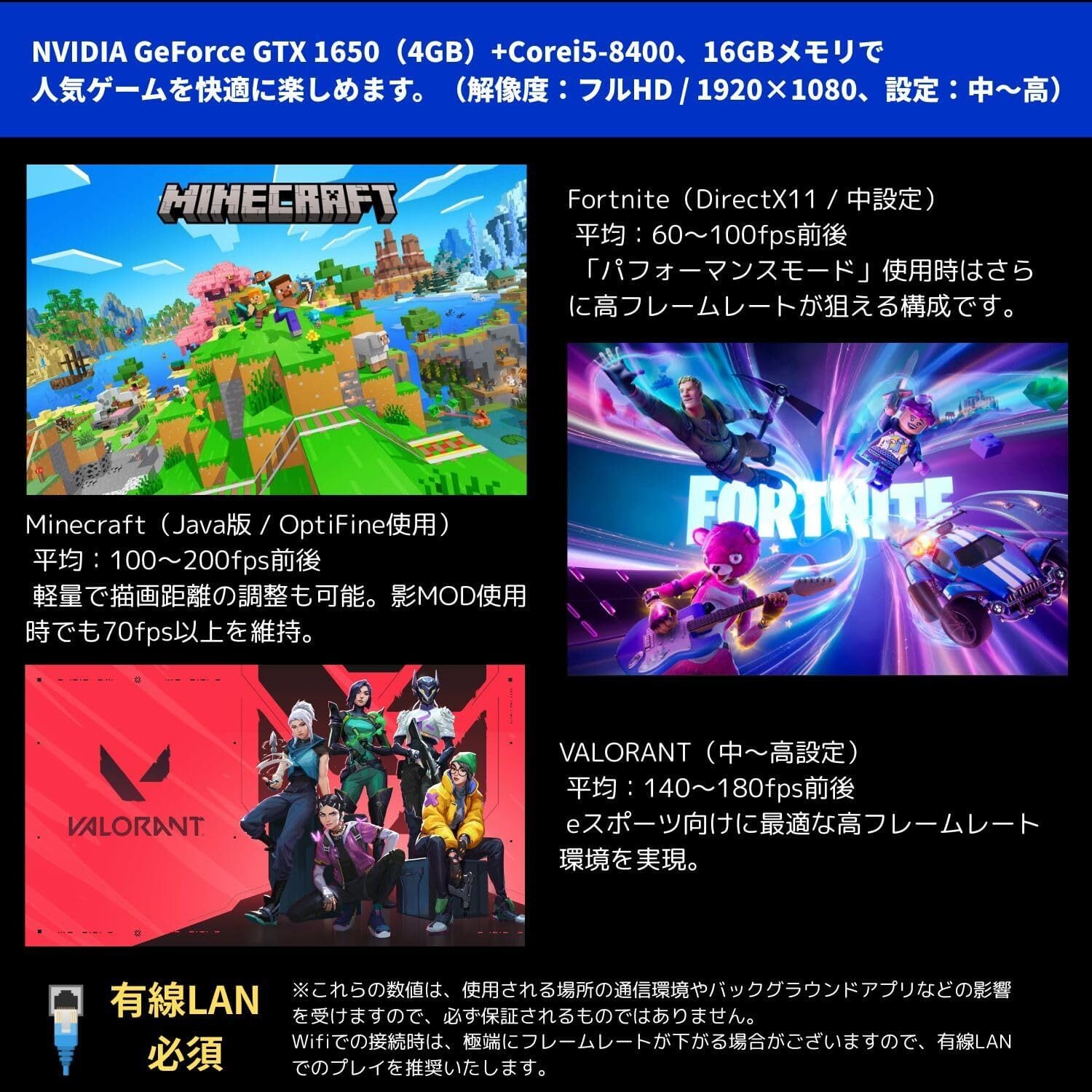 整備済み品】ゲーミングPC 5点セット GTX1650搭載 Core i5-8400 メモリ