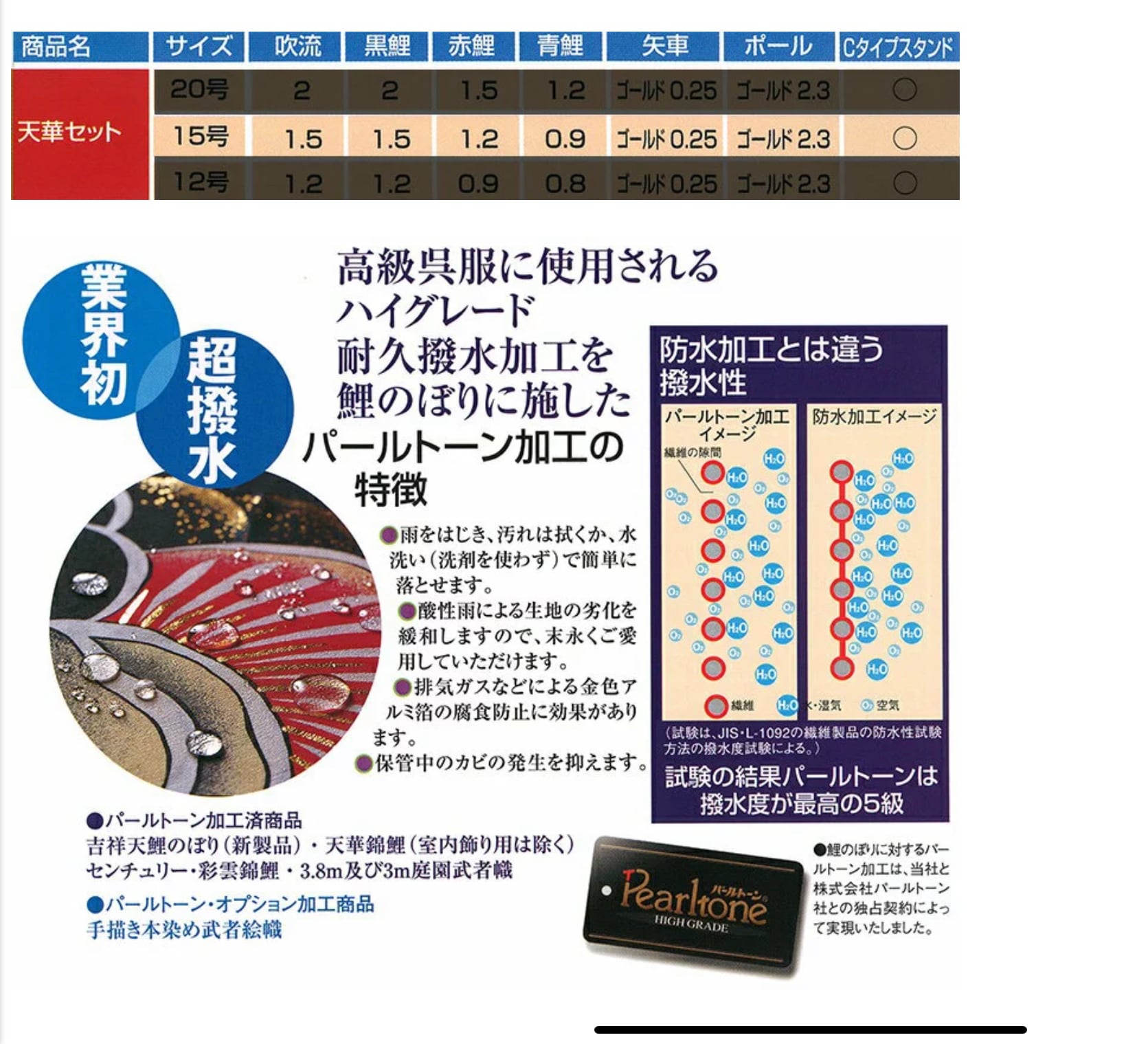 万能スタンド付】鯉のぼり 天華鯉 1.2m超撥水パールトーン採用 6点