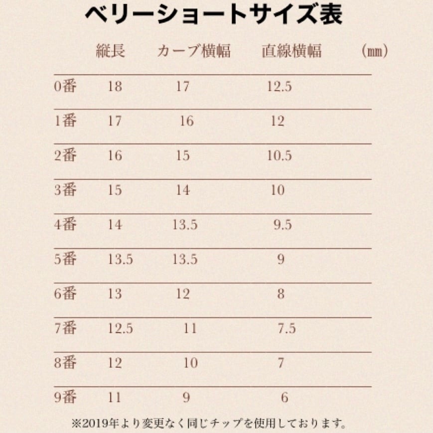 サイズ表/サイズ確認用ネイルチップ／計測方法   ʏᴜ sʜᴏᴘ ネイルチップ