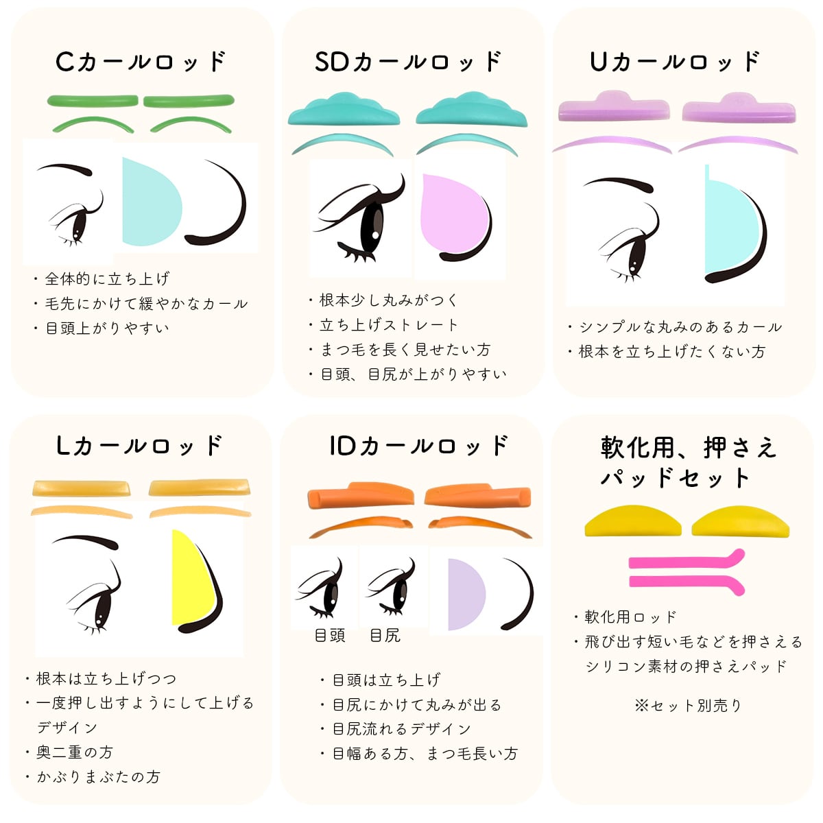 my it's セルフまつげパーマ セット2 Cカール プロ Suliaまつげパーマ
