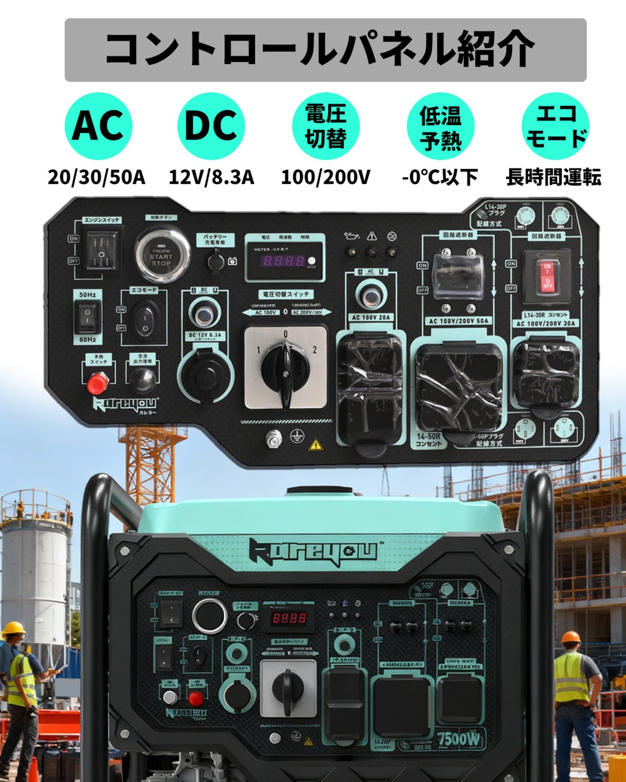 ディーゼル発電機インバーター 軽油発電機 オープン型7.5kVA出力 単相100/200V 20/30/50A出力 電圧切替可能 ワンプッシュ始動リモコン始動可能DR7500Aio