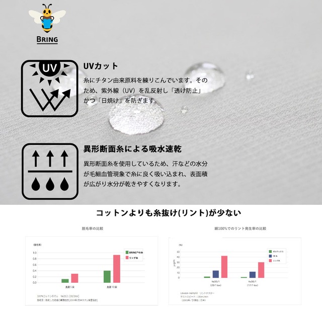 ブリング BRING Tシャツ T-shirts Basic DRYCOTTONY  BD0100