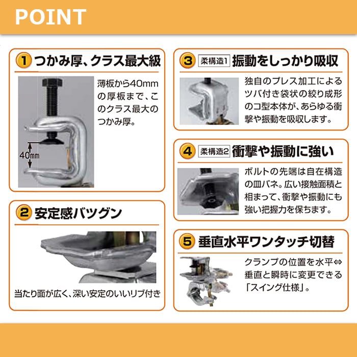 KSコ型クランプ 1型自在 20個セット つかみ厚最大40mm(溶融亜鉛メッキ) 垂直自在 (国元商会)クニモト 1301108 認定品 kms  シロッコダイレクト