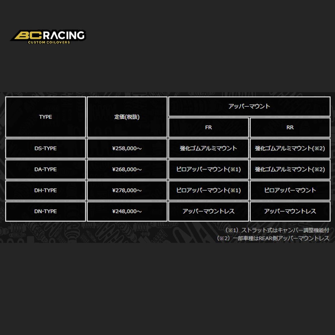 BC RACING DS Coilover Kit DA-TYPE FORD/フォード MUSTANG/マスタング S197 2005-2014 E-09