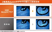 日本特殊陶業(NGK) 2輪用スパークプラグ MotoDXプラグ 【93398】 熱価8番 ネジ型 CR8EHDX-9S