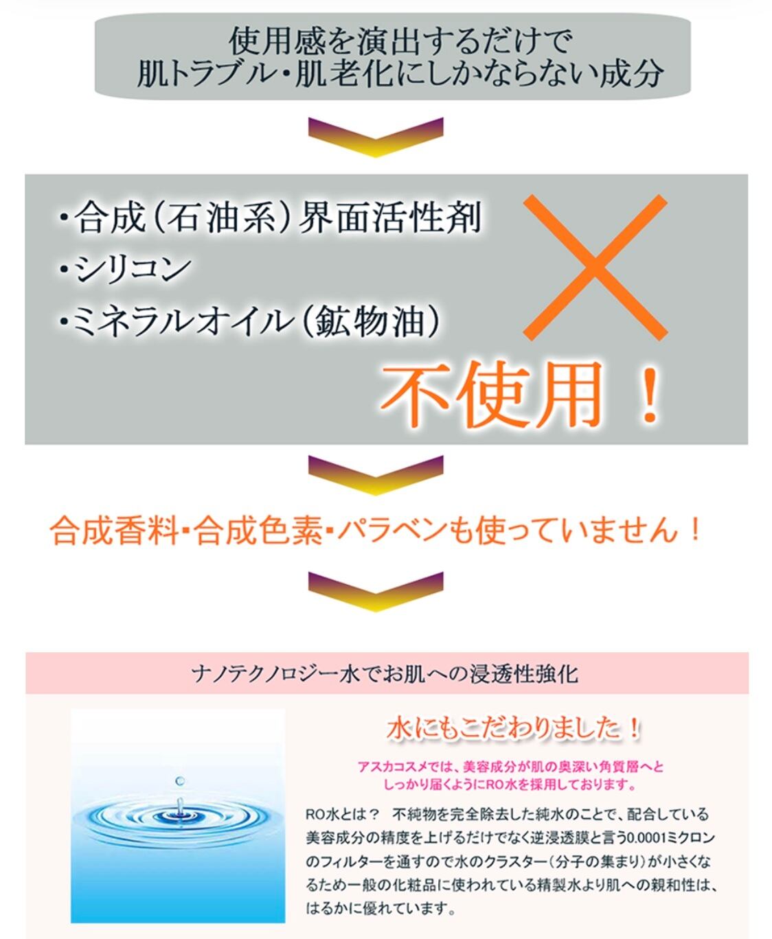 アスカコスメティックス・化粧水 | SARAセレクトショップ