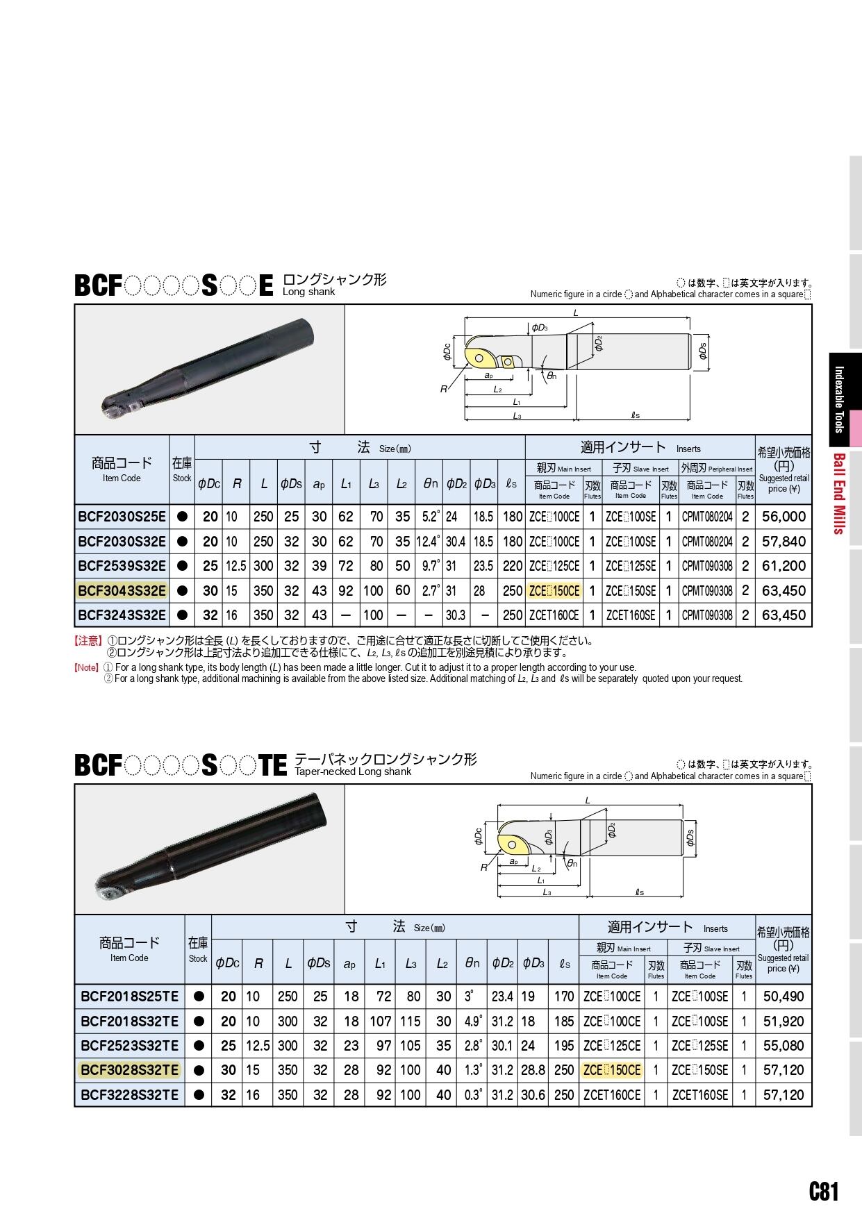 日立ツール ZCEW150CE:CY250 エコチップ矢代