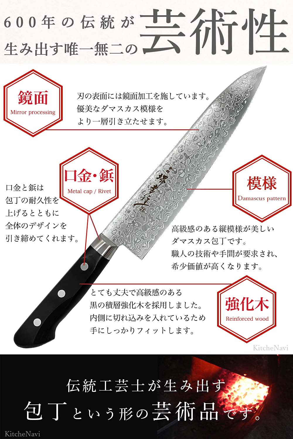堺孝行 【600年の伝統技術！プロの料理人が愛用】 ダマスカス 45層