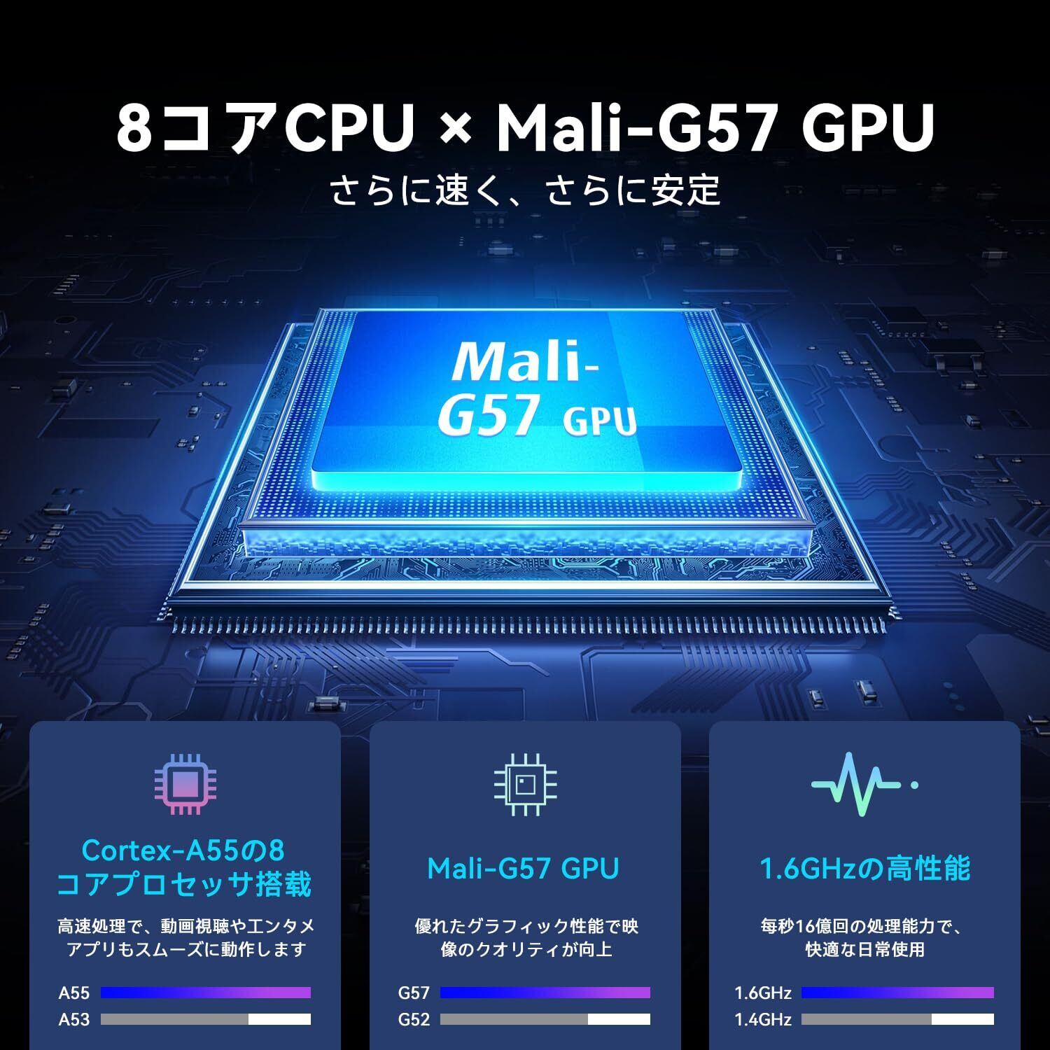 専用ケースプレゼント】android 15 タブレット 11インチ 12GB+128GB+