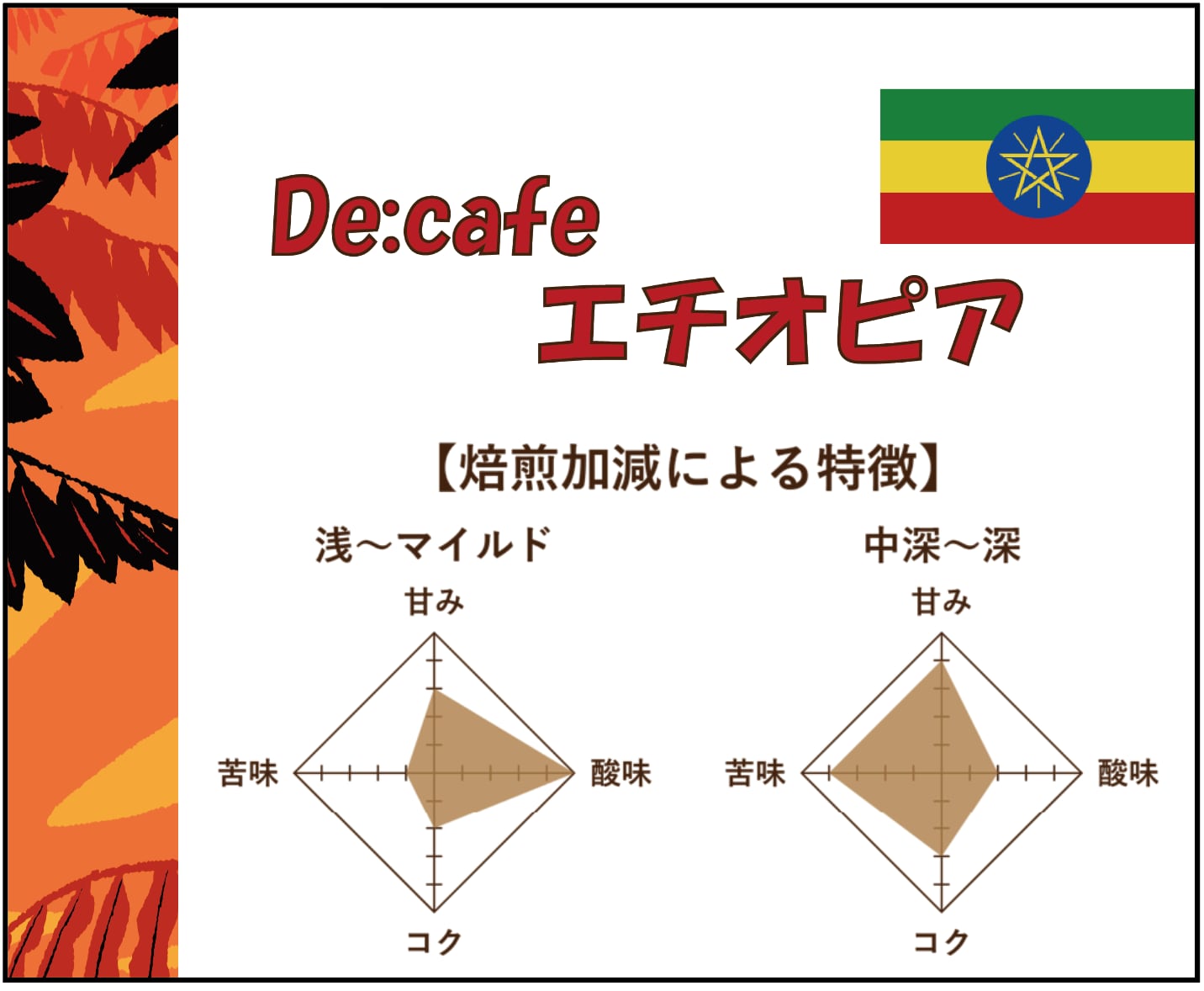 【500g】デカフェ　エチオピア