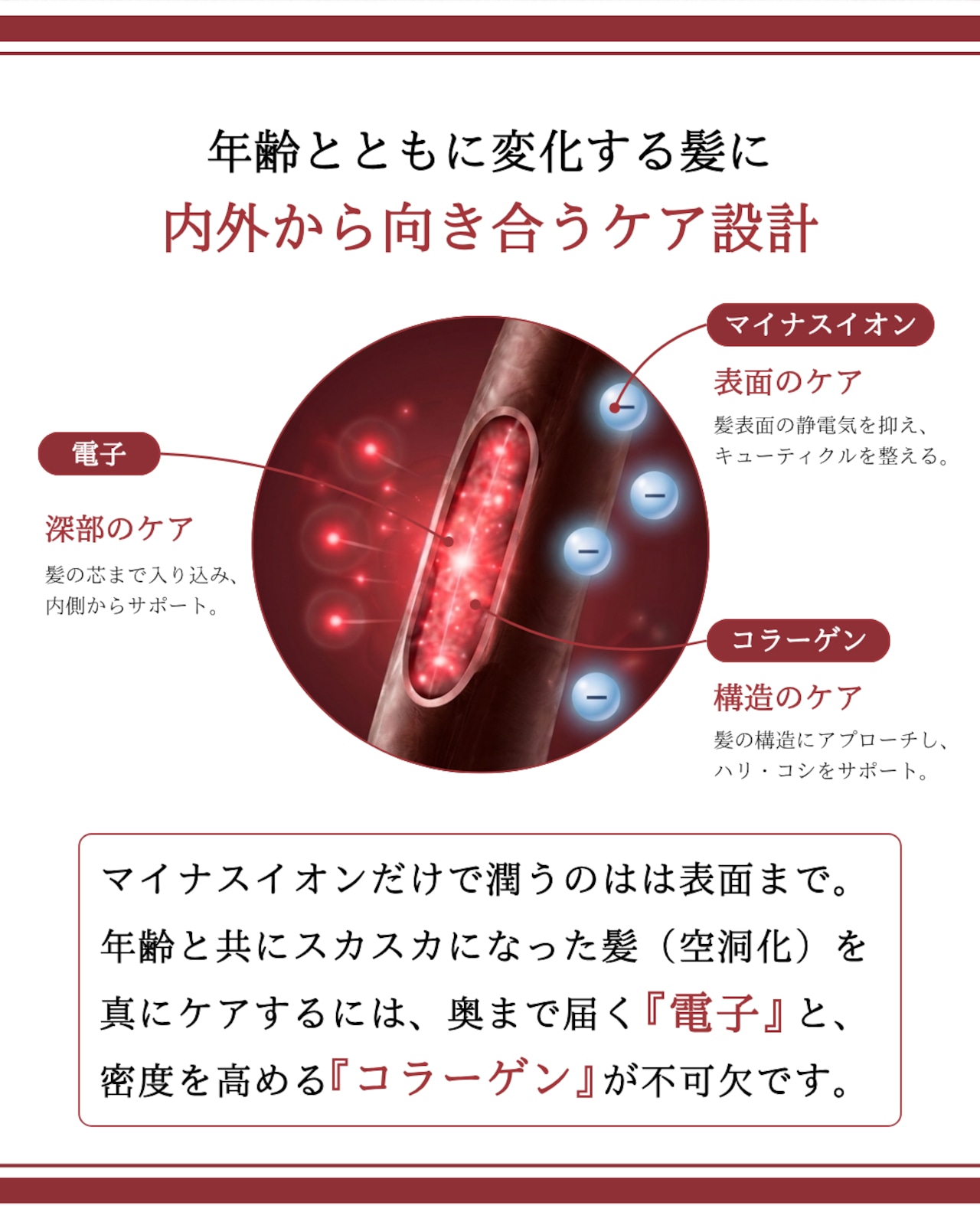 【お盆明け配送】エリー様 ＆MAGAMI 【乾かすだけで変わる】ツヤ髪を叶える美髪ファーストセット