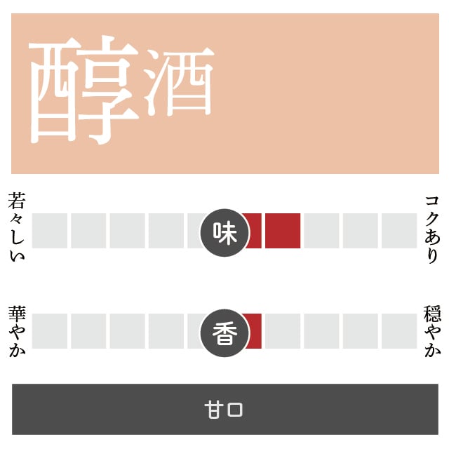 にごり酒 あさぎり/300ml