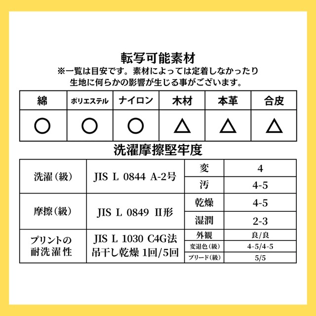 阪神タイガース DTFアイロンステッカー　お楽しみ袋【数量限定】