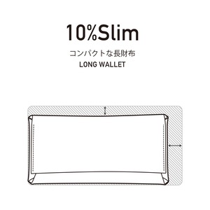コンパクト設計の長財布　LONG WALLET / ICE WHITE