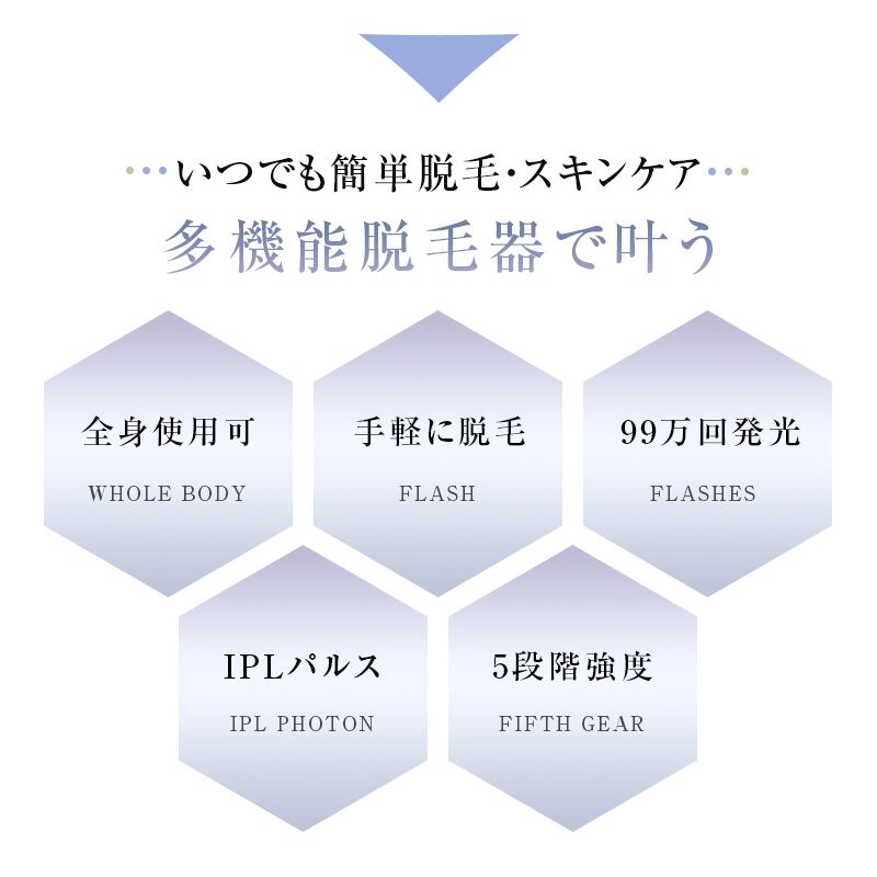 脱毛器 永久脱毛 IPL 痛くない光脱毛器 フラッシュ 家庭用脱毛器 脱毛器 永久脱毛 IPL 痛くない光脱毛器 フラッシュ 家庭用脱毛器