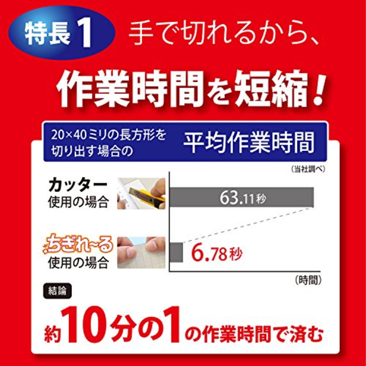 マグエックス マグネットシート 粘着付き 強力タイプ ちぎれ~る 300片 MSWFPC-300