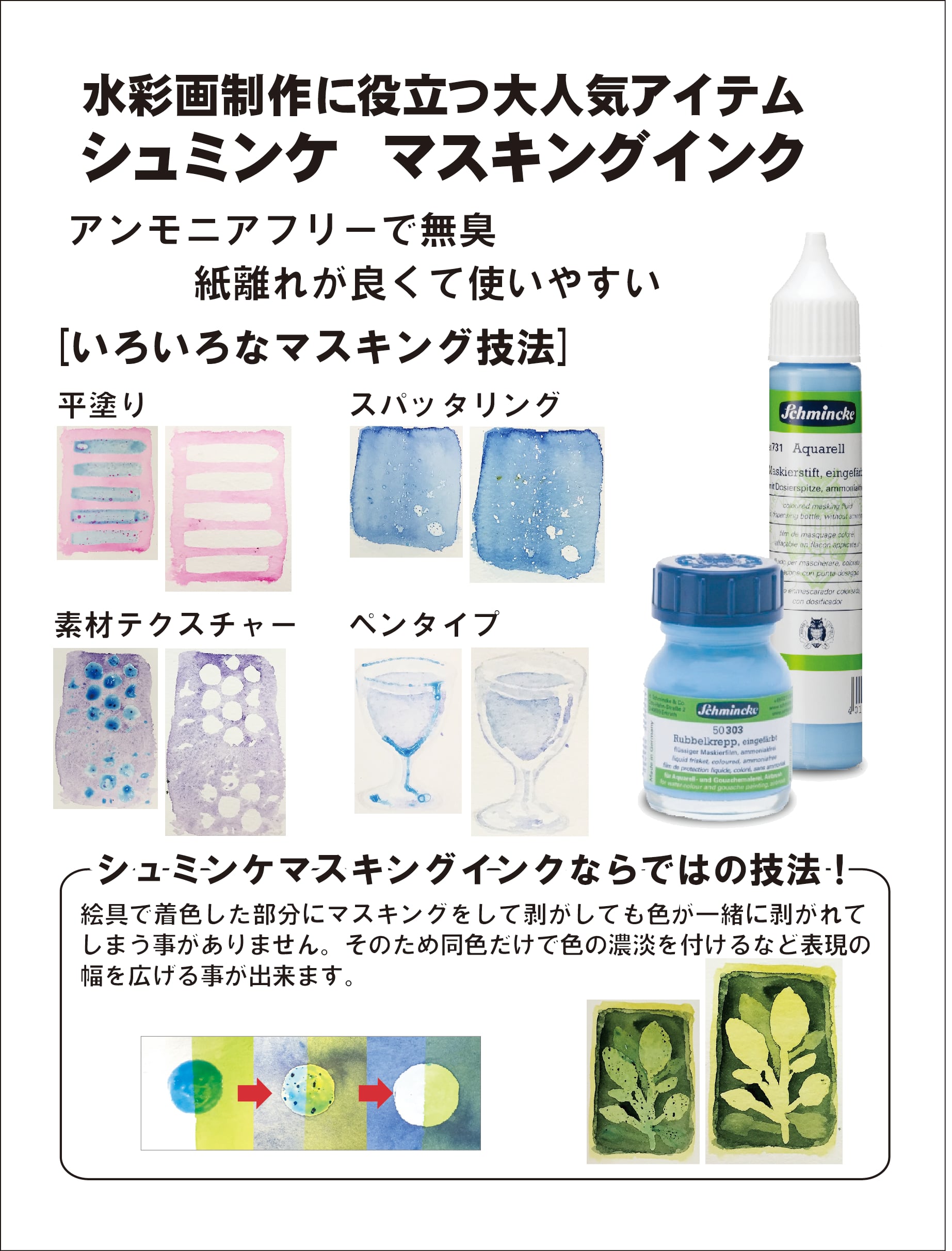 シュミンケ マスキングインク 瓶タイプ