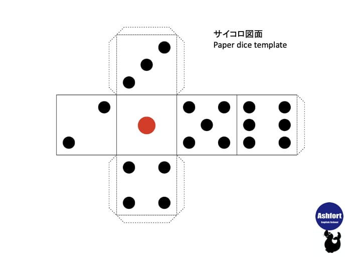 サイコロ依頼専用ページ サイコロ図面 | 「おしゃべりスゴロク！」ショップ
