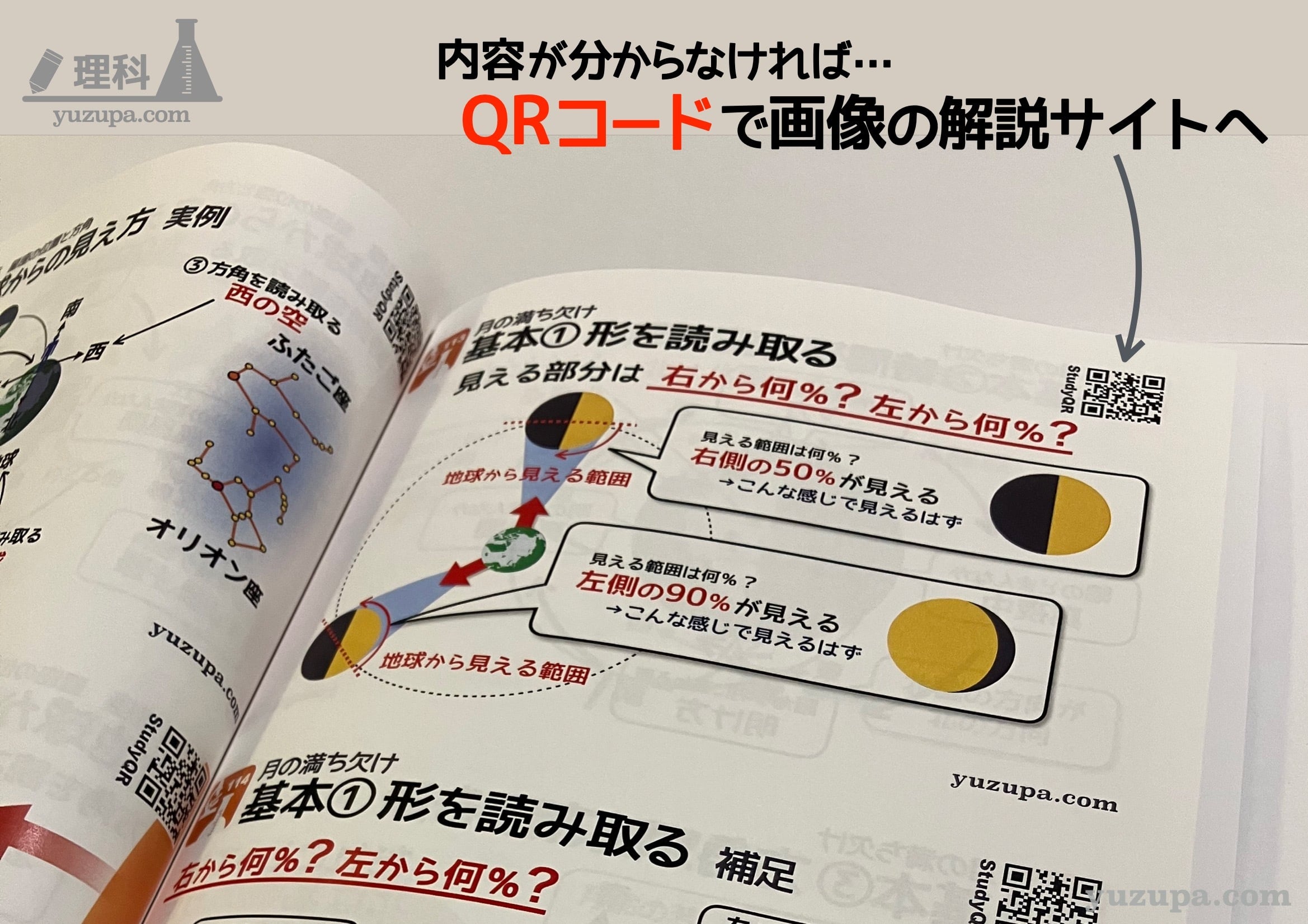 書籍型画像集-Compact- (3教科セット) | かるび屋商店