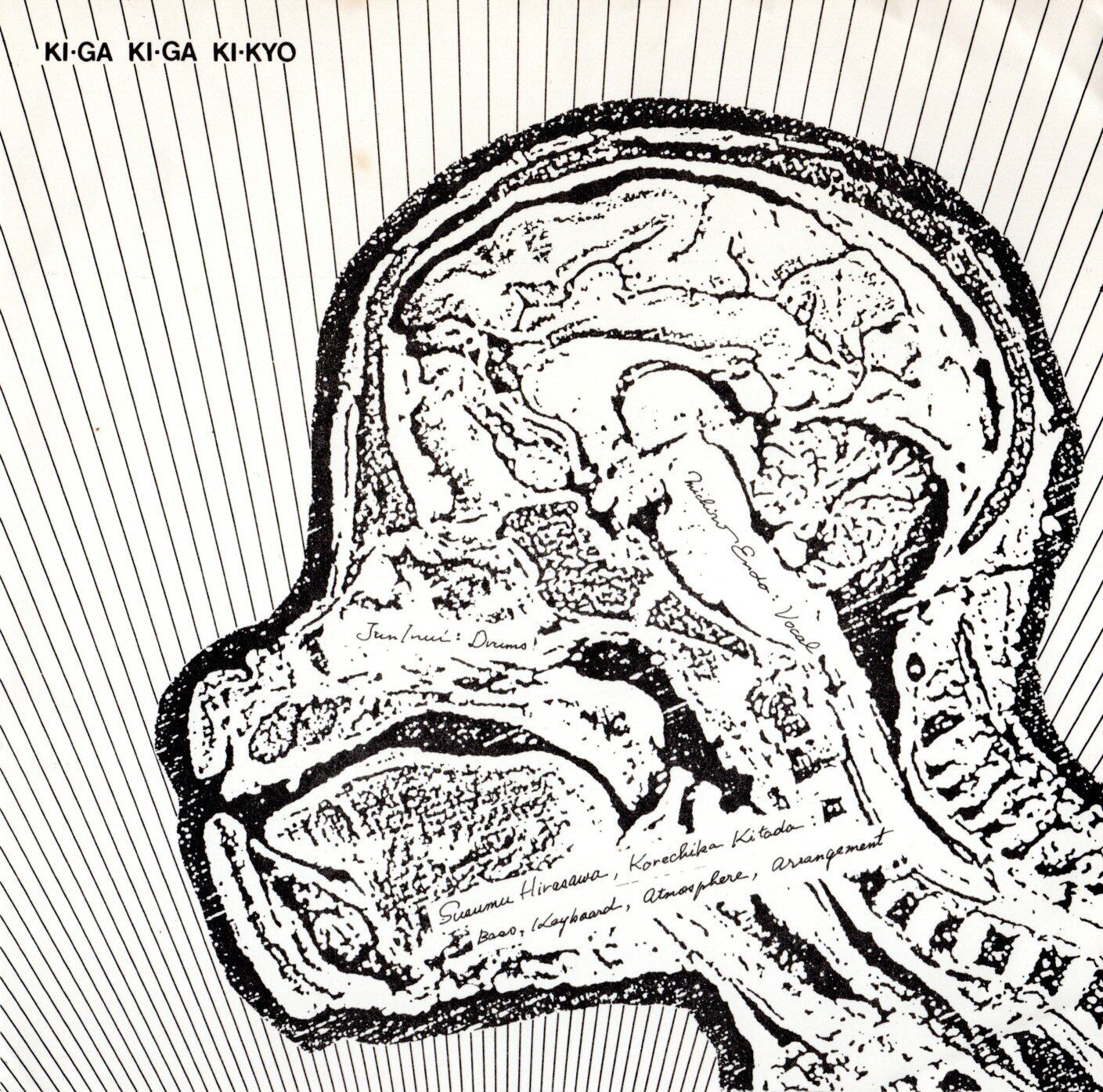 df68bfae081a2125abdb4354f2f213