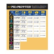 コニシ ボンド アロンアルフア EXTRA速効多用途スリム #04613 2g