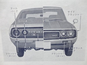 【ケンメリ 取扱説明書】KGC110 GC110 スカイライン 2000GT-X 2000GT★日常点検 軽整備 メンテナンス★昭和50年 当時物 貴重★旧車 絶版車