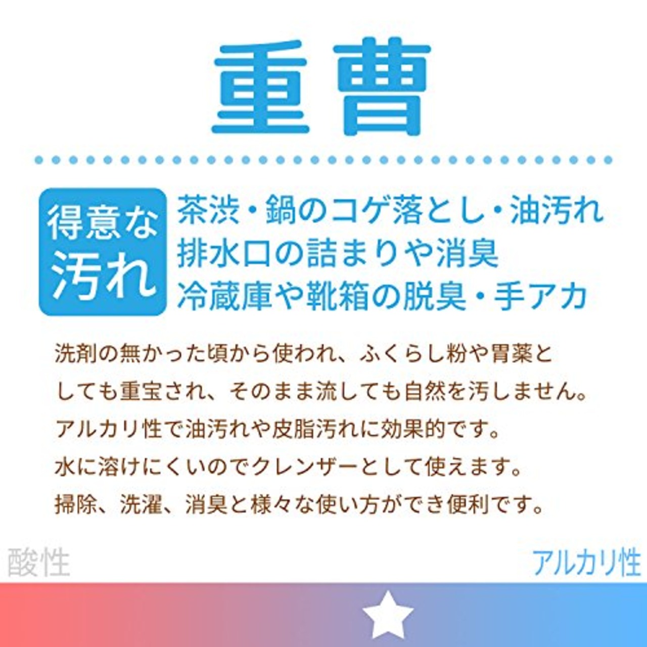 レック(LEC) 重曹の激落ちくん 泡スプレー 400ml (重曹 + アルカリ電解水)