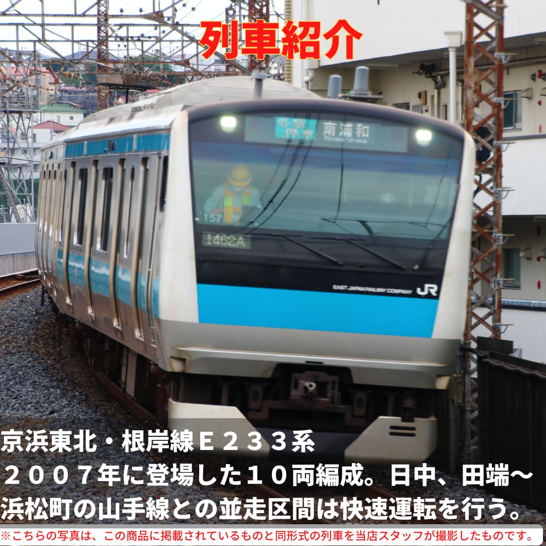新入荷 プラレール S-33 E233系京浜東北線 2015年新発売 NEWメカボックス版