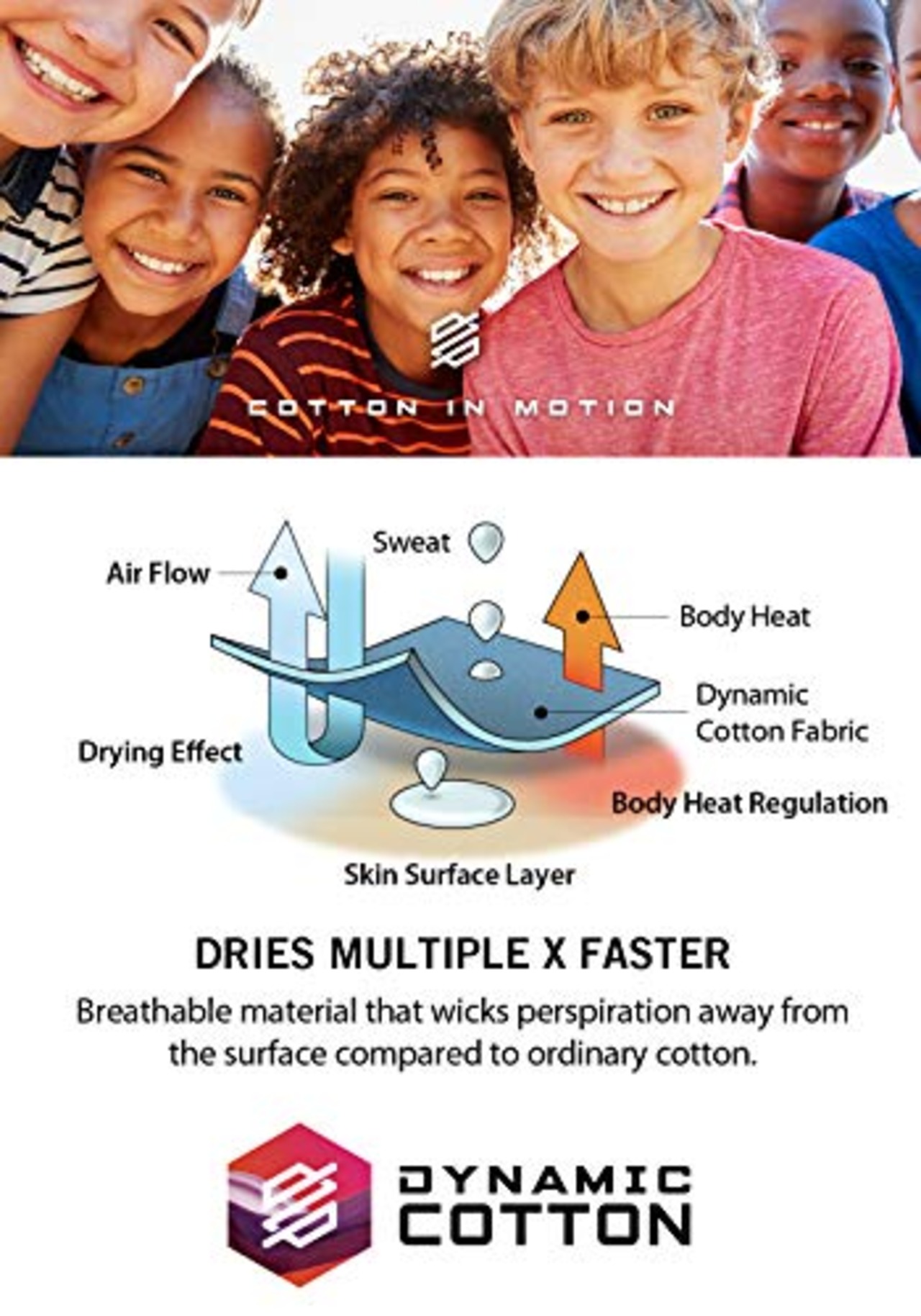 [テスラ] キッズ 半袖Tシャツ ジュニア コットン混 ストレッチ 吸汗速乾 通気性 軽量 カジュアル 子供服 男の子 女の子 デイリー 学校 通学 普段着 春夏 KTS02-DGN_2XL