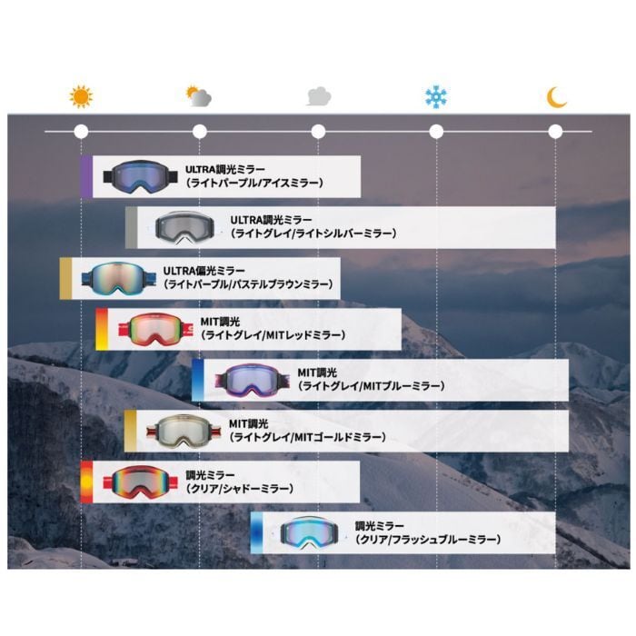 25-26 SWANS OUTBACK OB-MDH-CU-LGゴーグル | crass