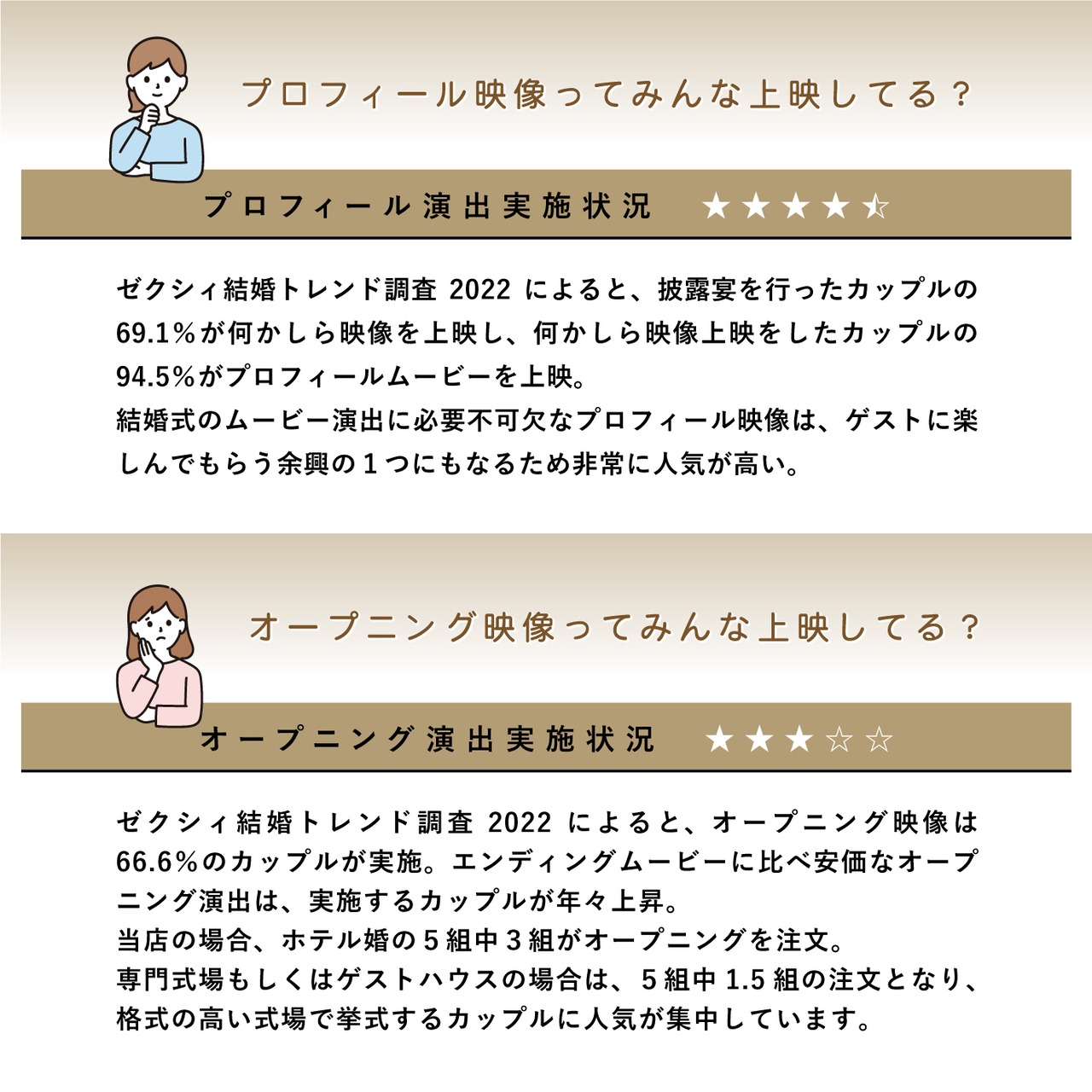 オープニングムービー［LUCIDO］