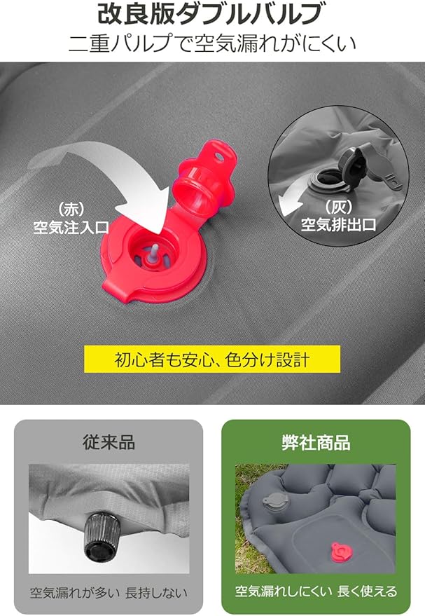 エアーマット キャンプ マット【25秒膨らむ・10CM厚さ】足踏み式 無限
