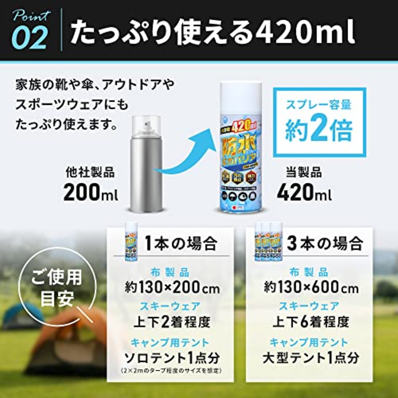 [アクティカ] アウトドア 防水スプレー ギガバリア フッ素で強力撥水 大容量420ml キャンプ テント コート スキーウェア スノボウェア 傘 防汚 撥油 クリア 1本