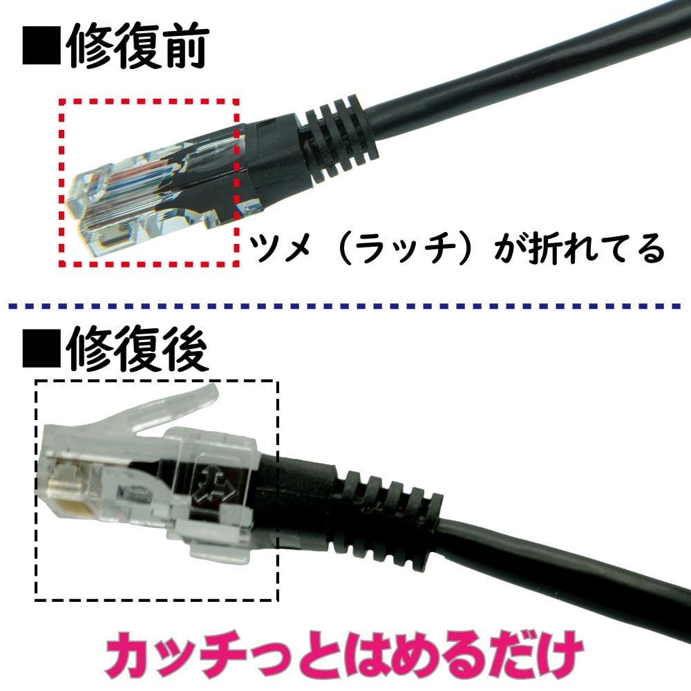エスエスエーサービス LANケーブルのツメが折れても大丈夫! 被せるだけ