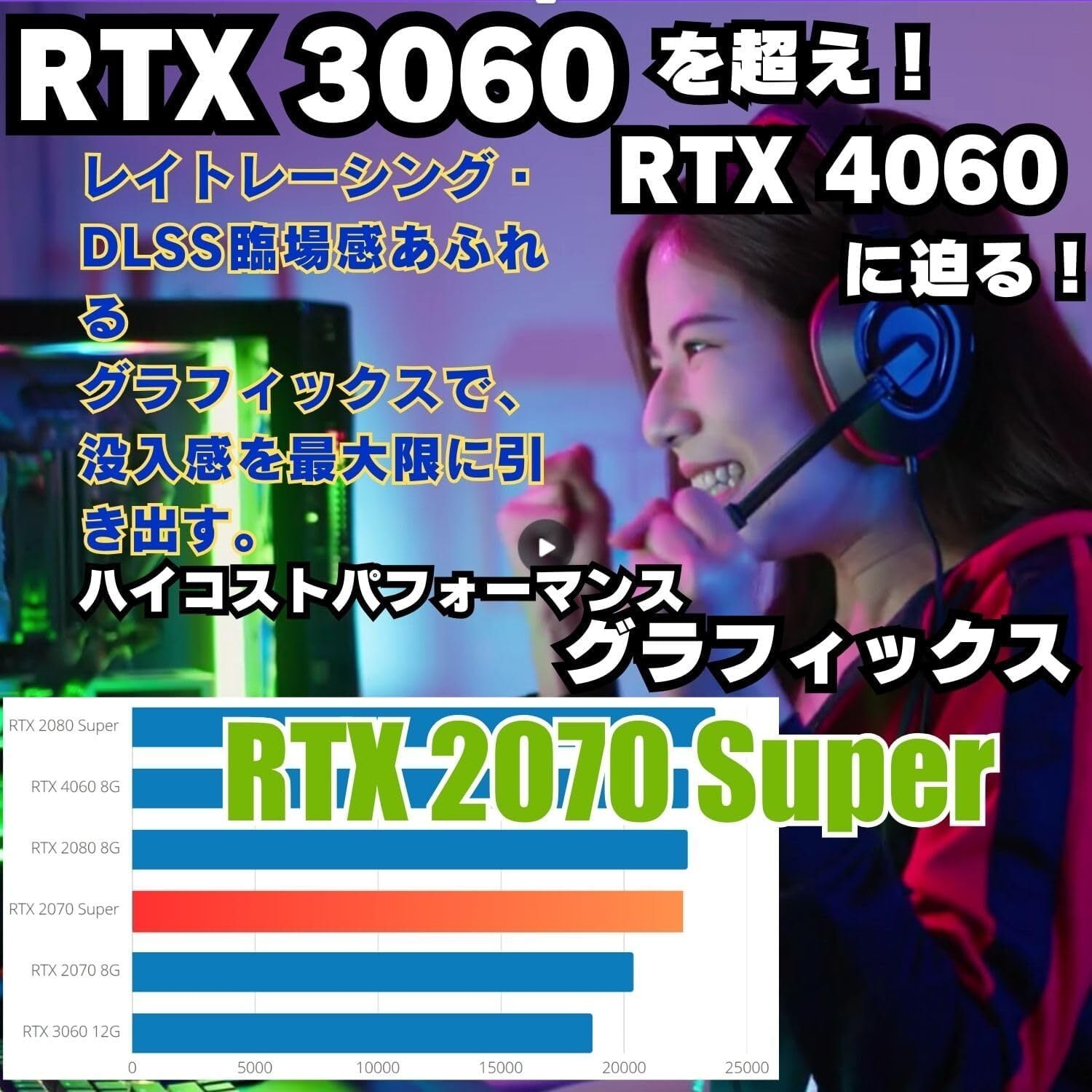 整備済み品】 ゲーミングPC デスクトップ パソコン Diginnos Core i7