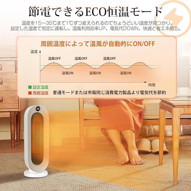 2025冬新型』 セラミックヒーター 【ECO知能恒温 節電対策