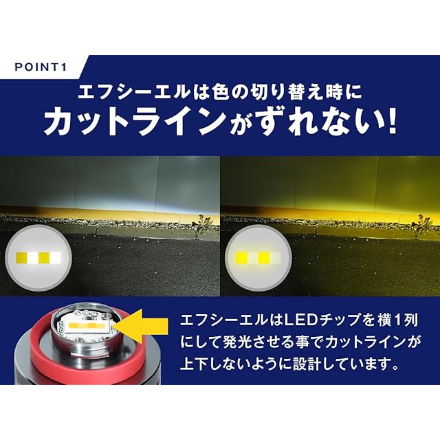 お問い合わせページです 在庫セール』fcl.(エフシーエル) レクサスux250h レクサスux L1B
