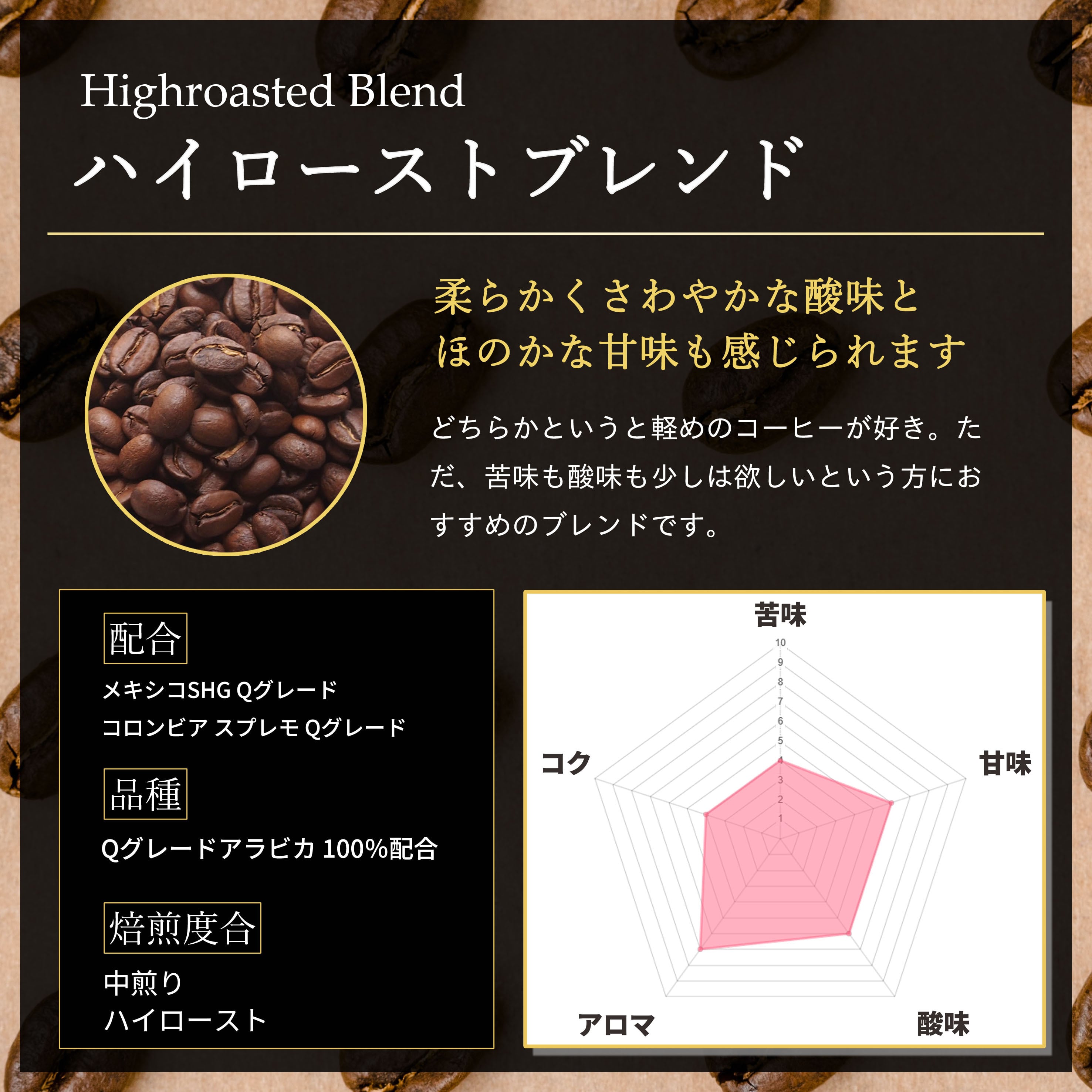 焙煎所直送】ハイローストブレンド 200g 【Qグレード認証アラビカ種