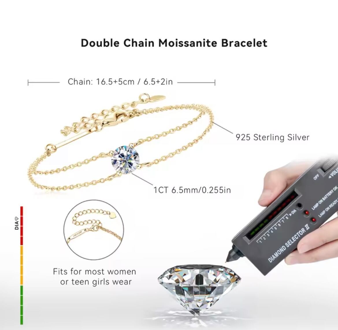 流行最前線】1ctモアサナイト ブレスレット｜S925刻印＆GRA鑑定