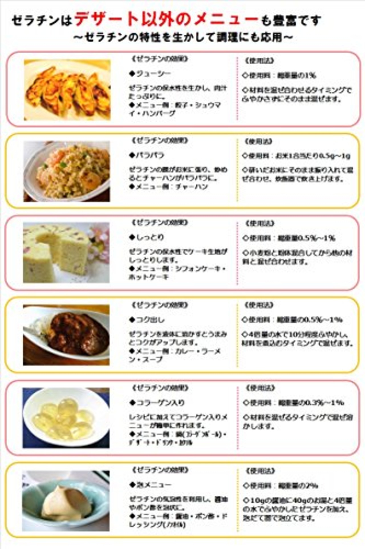 ジェリフ ゼリエース ゼラチンパウダー緑 450g