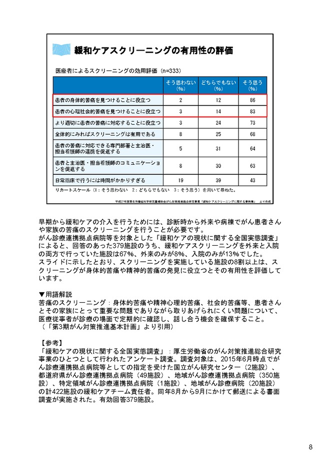 がん患者の鎮静と倫理