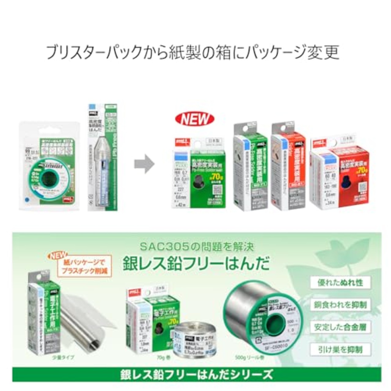 太洋電機産業(goot) 高密度実装用 鉛入りはんだ φ0.6mm 約5.5m スズ60%/鉛40% ヤニ入り SD-81 日本製