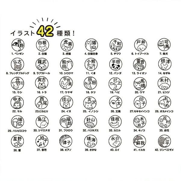 かわいいネームスタンプ オカメインコ 可愛い イラスト ネーム印
